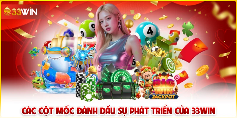 Các cột mốc đánh dấu thành công của 33win
