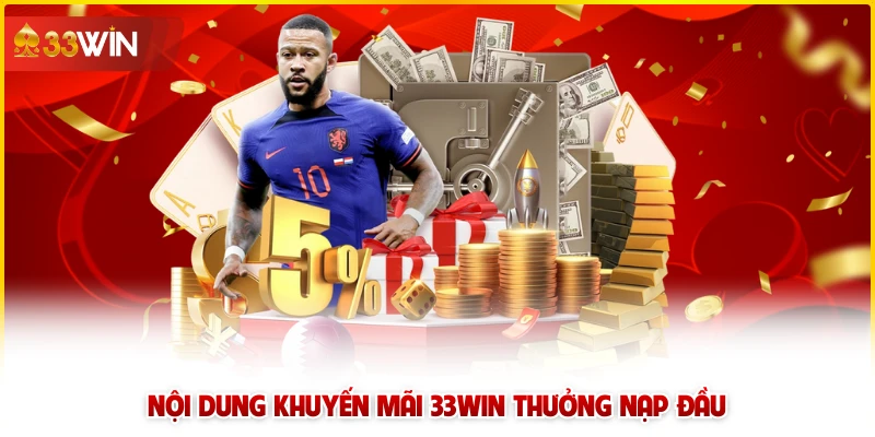 Nội dung khuyến mãi 33win thưởng nạp đầu